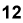 Click to see
Volume 12
of e-mail