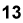 Click to see
Volume 13
of e-mail
