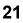Click to see
Volume 21
of e-mail