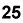 Click to see
Volume 25
of e-mail