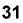 Click to see
Volume 31
of e-mail