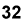 Click to see
Volume 32
of e-mail