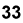 Click to see
Volume 33
of e-mail