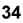 Click to see
Volume 34
of e-mail