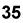 Click to see
Volume 35
of e-mail